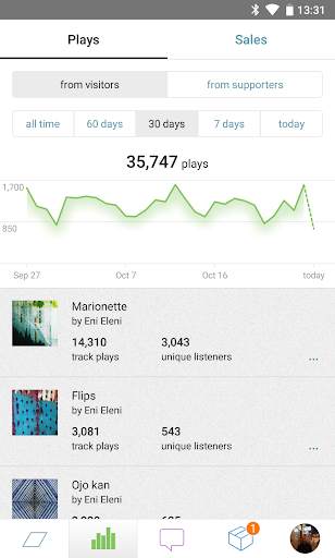 Bandcamp for Artists and Labels скриншот 3