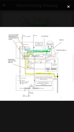Electrician Handbook screenshot 5