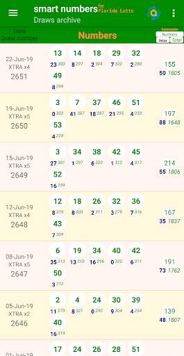 smart numbers for Florida Lott screenshot 7