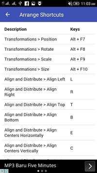 Corel Draw X6 Shortcut Keys 2 تصوير الشاشة