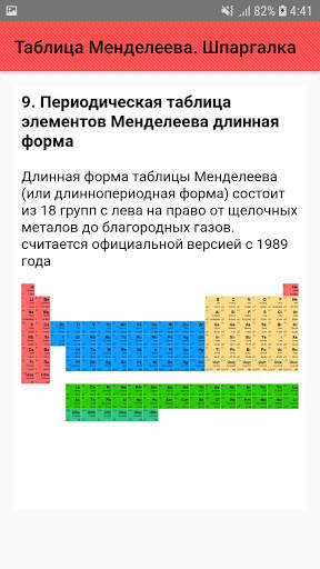 Таблица Менделеева. Шпаргалка screenshot 8