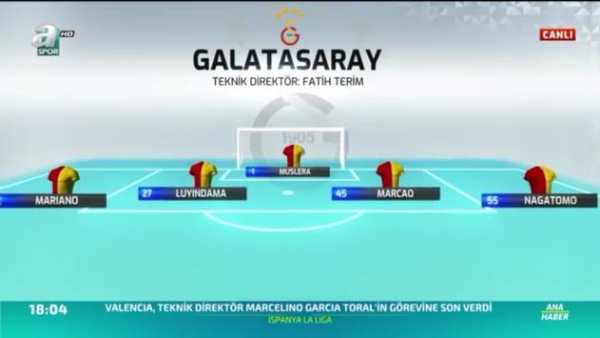 TV Turkey Free TV Channels screenshot 4