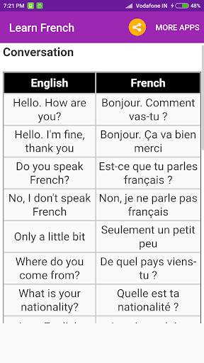 Learn French screenshot 5