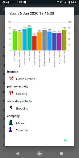Mood Patterns - Mood Tracker & Diary with Privacy screenshot 2