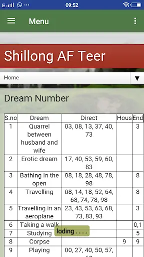 Shillong AF Teer |  Teer counter screenshot 3