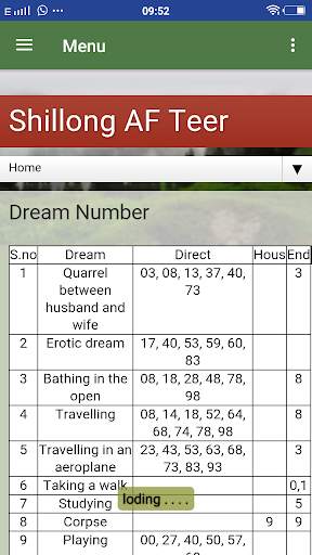 Shillong AF Teer |  Teer counter screenshot 3