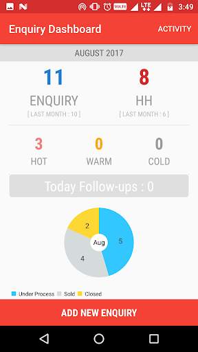 Pymidol screenshot 3