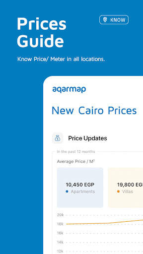 Aqarmap Egypt - Real Estate screenshot 5