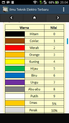 Ilmu Teknik Elektro Terbaru screenshot 5