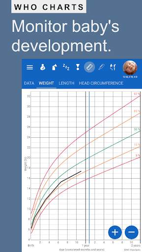 Breastfeeding - Baby Tracker screenshot 5
