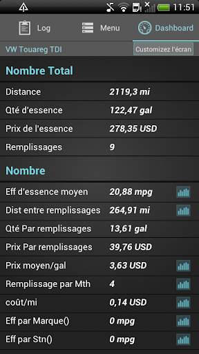 Simply Auto: Suivi entretien screenshot 15