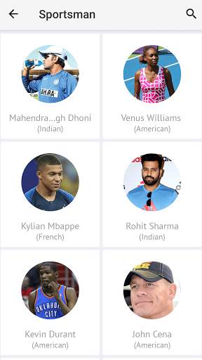Biography of World Famous Peoples screenshot 2