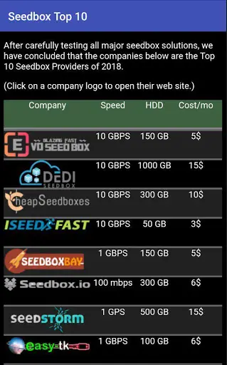 Seedbox Top 10 screenshot 1