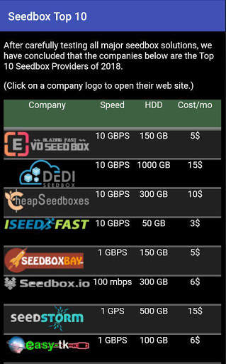 Seedbox Top 10 screenshot 1