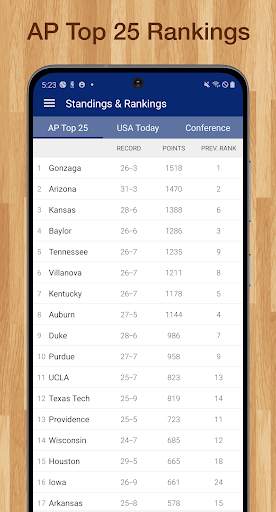 Scores App: College Basketball screenshot 6