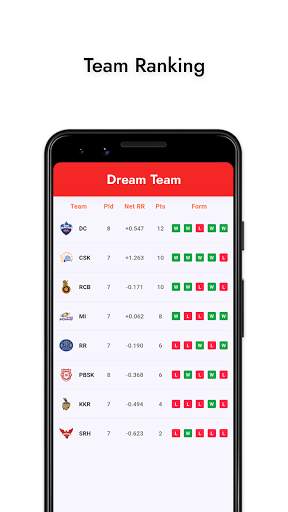 Dream Team11 -Dream 11 IPL Cricket Team Prediction screenshot 5