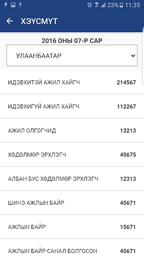 Labour скриншот 2
