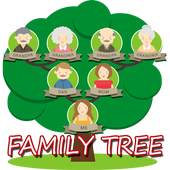 Family Tree , Photo Collage Maker 1.0