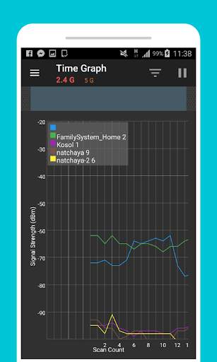 WiFi Analyzer screenshot 2