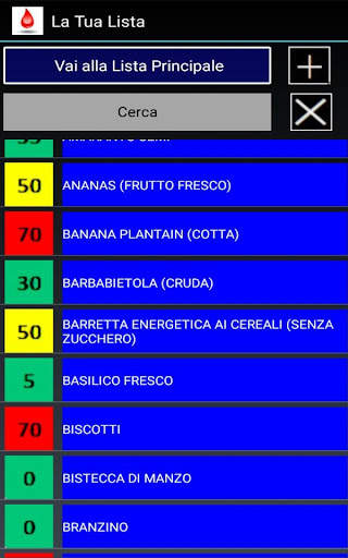 Indice & Carico Glicemico Lite screenshot 9
