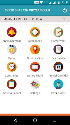 Shree Bharath Vidyaashram screenshot 2