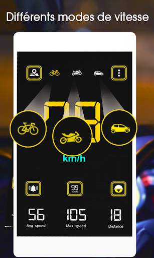 Compteur de vitesse Gps: Analyseur de vitesse screenshot 6