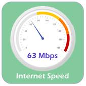 speed Test, Speed Meter 1.2