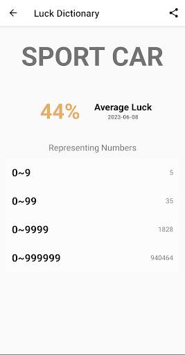 My Lucky App screenshot 8