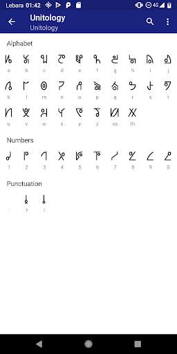 Unitology writer - Transliteration & Keyboard स्क्रीनशॉट 2