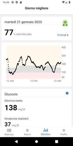 Dexcom CLARITY screenshot 3