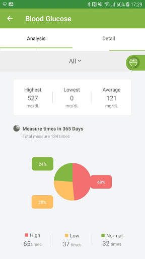 Acer Wellness screenshot 3