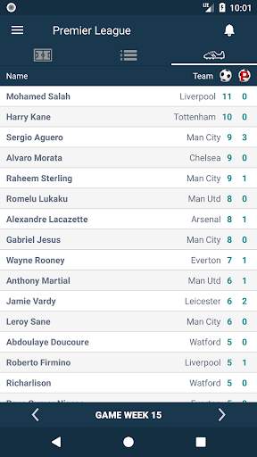 Scores for England Premier League Live Results screenshot 3