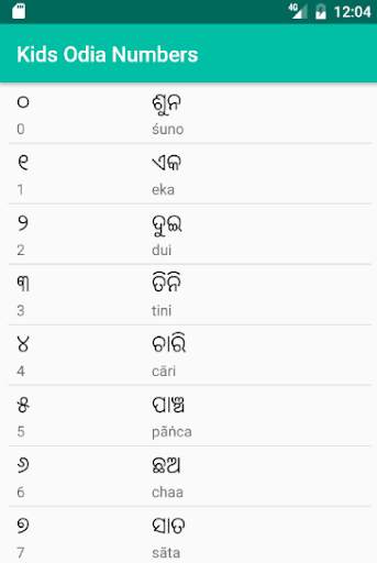Learn Odia Numbers screenshot 2