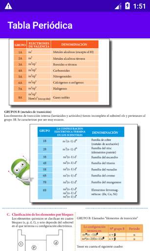 Tabla Periódica скриншот 4