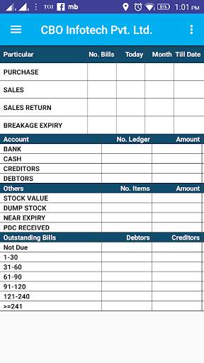 CBO Dashboard W/R screenshot 1