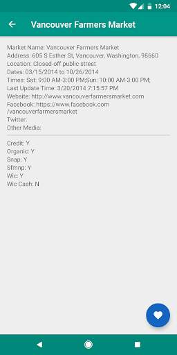 Market Fanatic screenshot 5