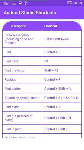 Shortcuts for Android Studio screenshot 4