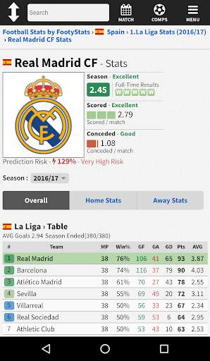 FootyStats Lite - Soccer Stats screenshot 2
