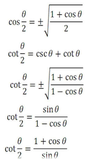 Maths Trignometry Formulas скриншот 3