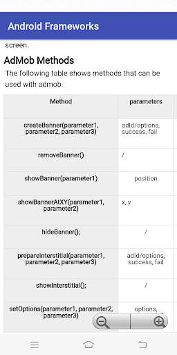 Frameworks for Android screenshot 5