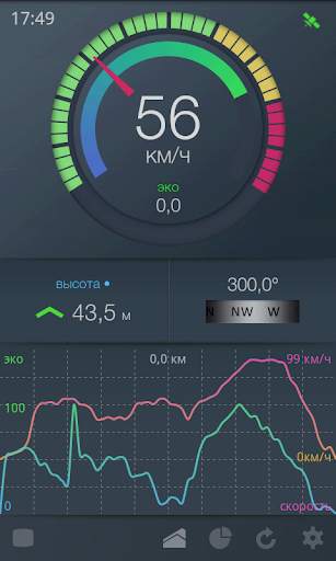 EcoDrive Free Speedometer скриншот 2
