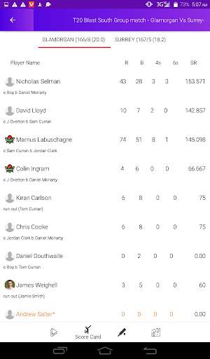 Cricket Live Score screenshot 2