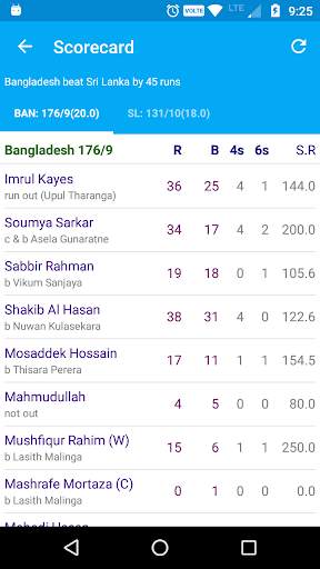 Mobcric - Cricket ODI 2017 screenshot 3
