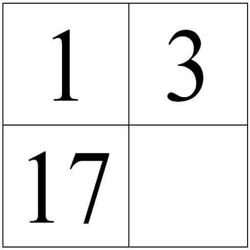 Magic Tables 1.1