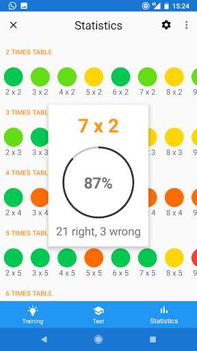 Times Tables screenshot 4