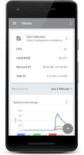 NetData App - Server Monitoring Tool screenshot 1