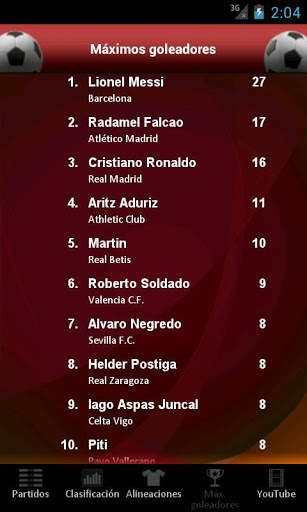 Fútbol - La Liga screenshot 6