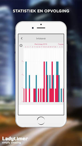 Ladytimer Maandstonden Cyclus screenshot 12