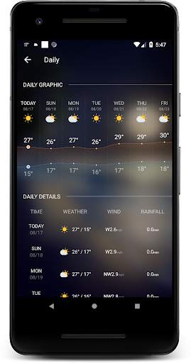 Live Weather screenshot 1