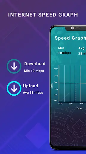 Internet Speed Test - WiFi, 4G Speed Test screenshot 3